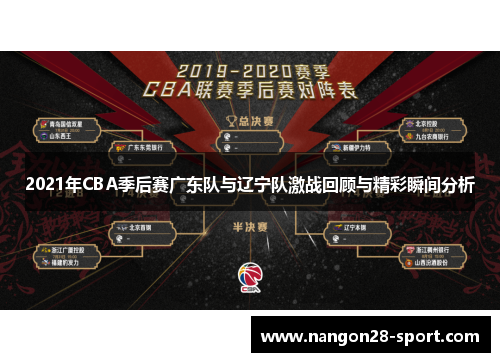 2021年CBA季后赛广东队与辽宁队激战回顾与精彩瞬间分析