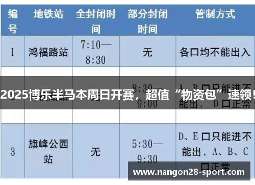 2025博乐半马本周日开赛，超值“物资包”速领！
